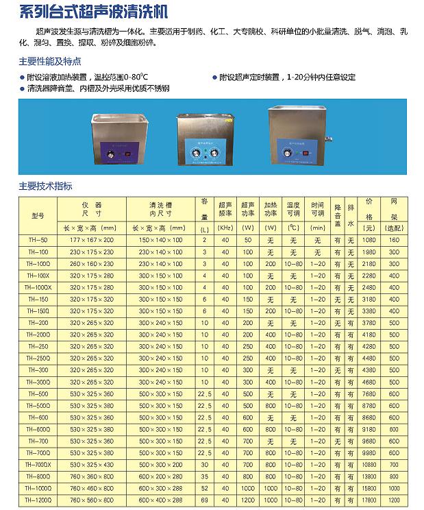 臺式超聲波清洗器報價單.jpg