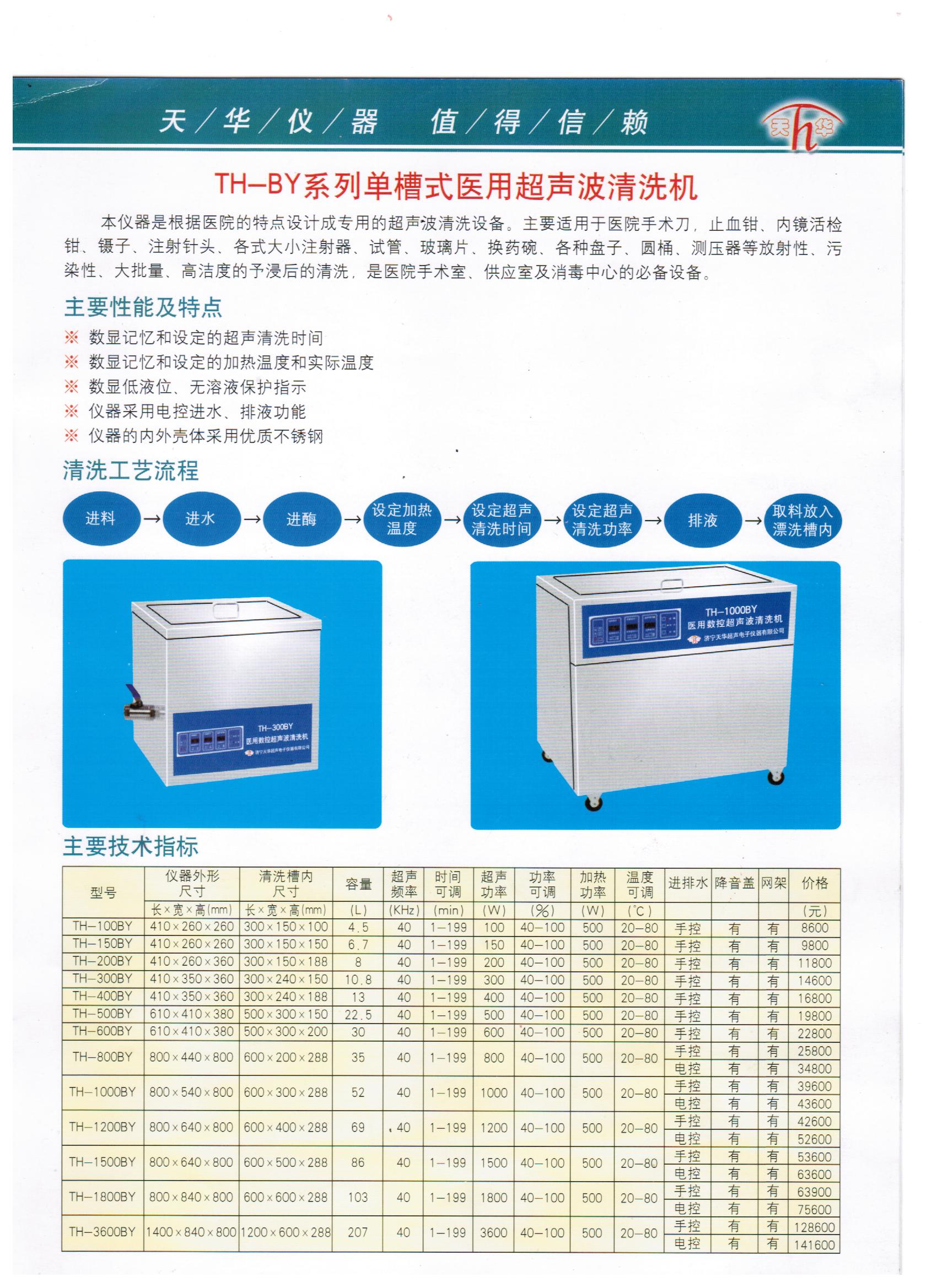 單槽醫用超聲波清洗機價格表.jpg